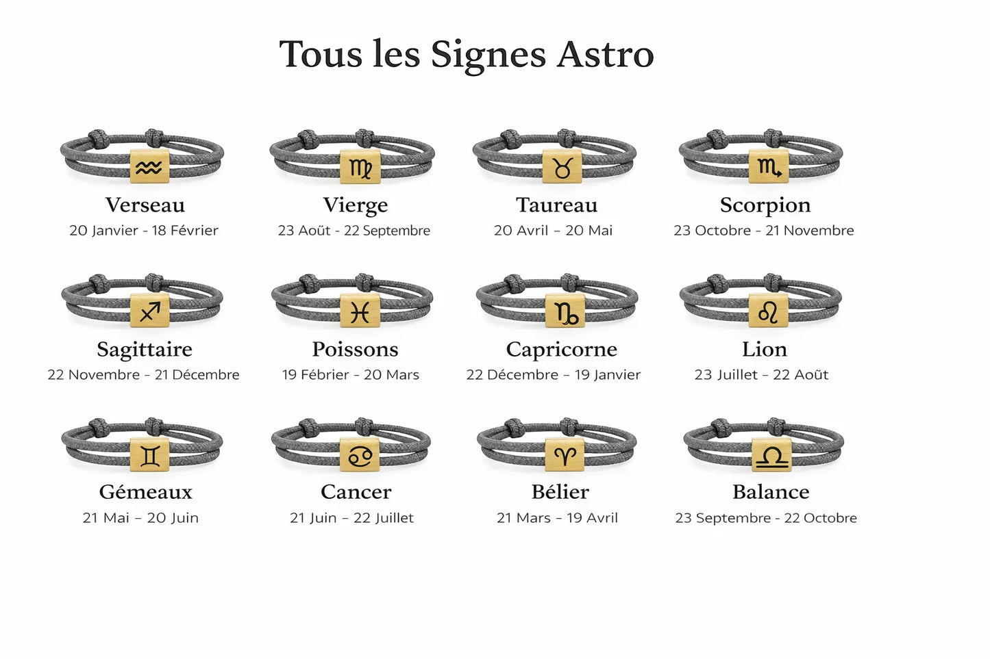 Bracelet personnalisé signe astrologique