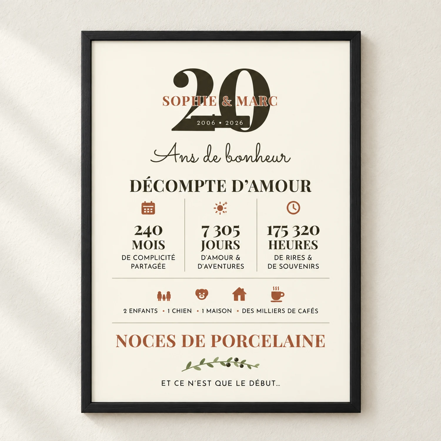 Affiche anniversaire de mariage en chiffres — mois, jours, heures et jalons