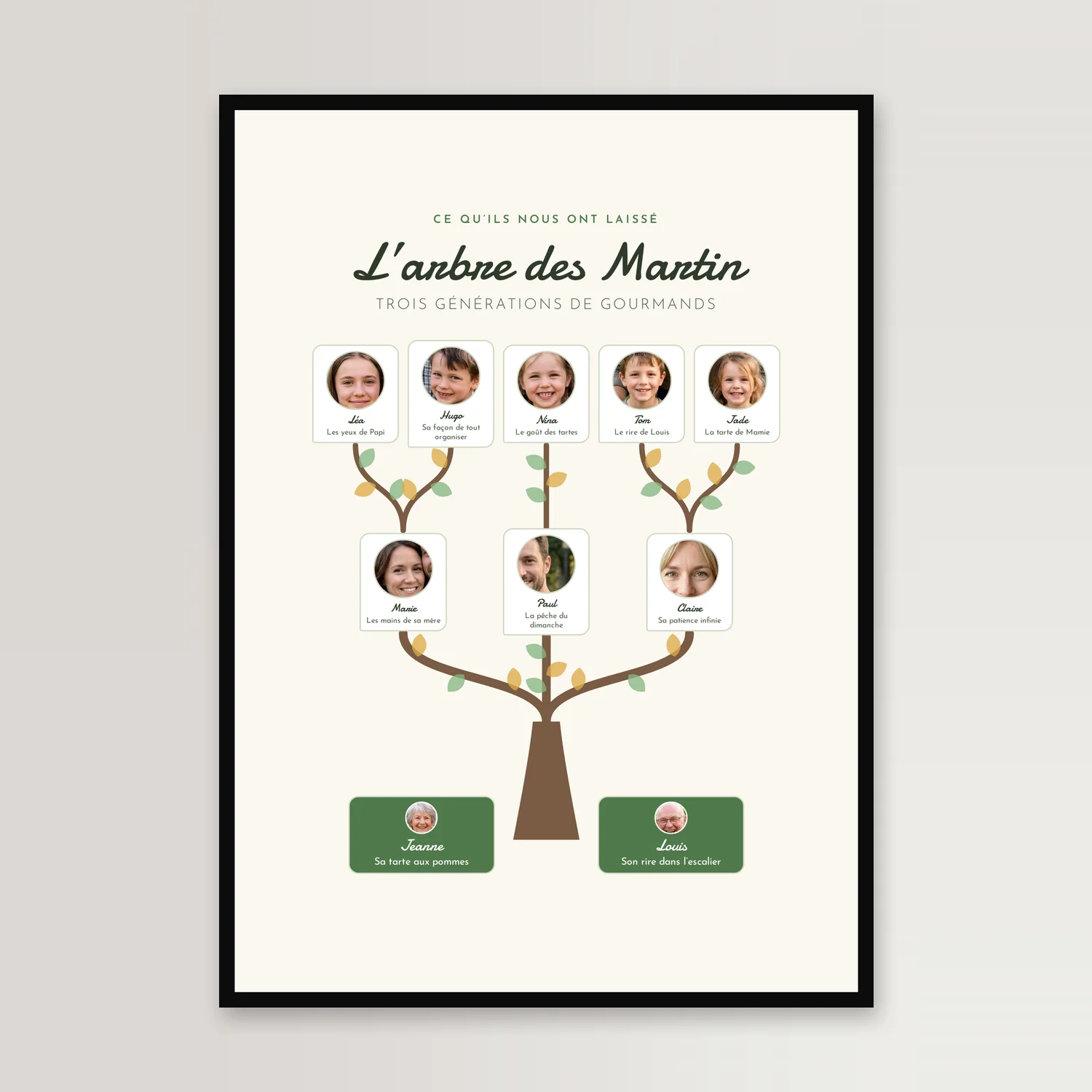 Affiche arbre généalogique dans un cadre noir sur un mur clair : fond crème, titre manuscrit « L’arbre des Martin », arbre aux branches brunes et aux feuilles vert tendre et ocre, dix cartes de prénoms, chacune avec un portrait rond au-dessus du prénom et une ligne dessous (« Les mains de sa mère », « La pêche du dimanche »), et deux plaques vertes « Jeanne » et « Louis » au pied du tronc