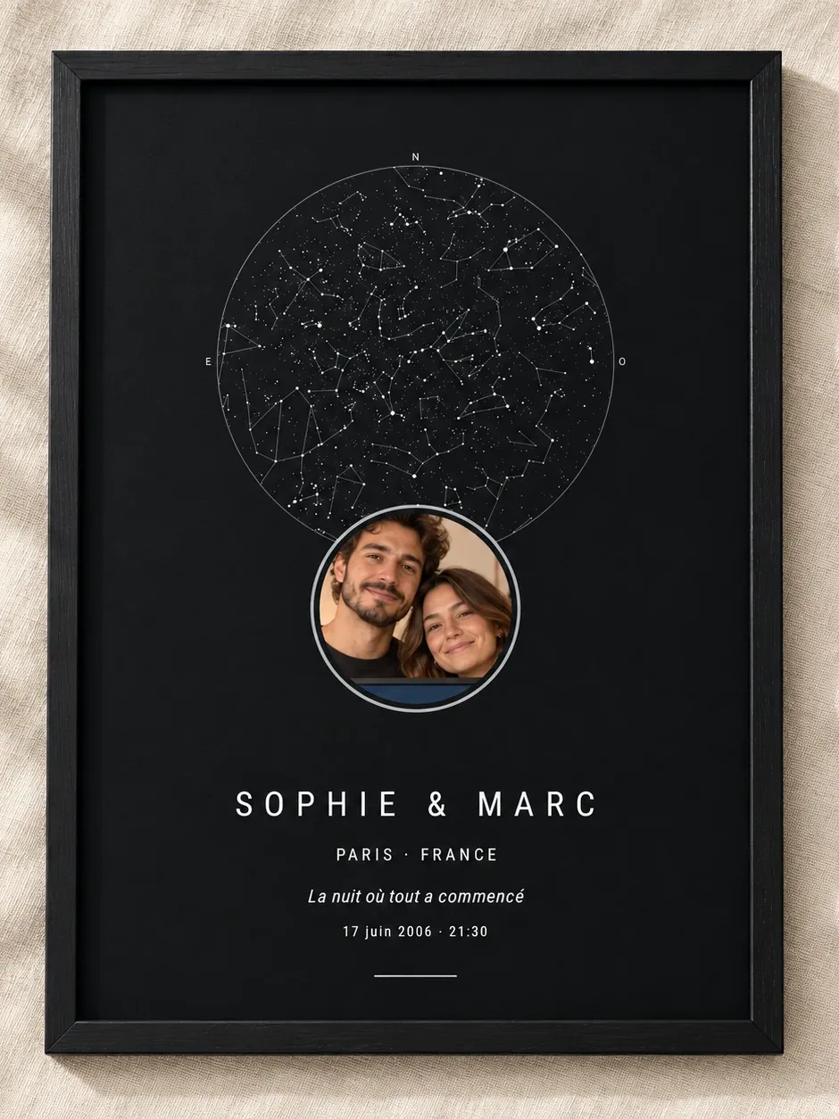 Affiche carte du ciel avec photo de Sophie et Marc à plat dans un cadre noir : étoiles, photo ronde, prénoms et date