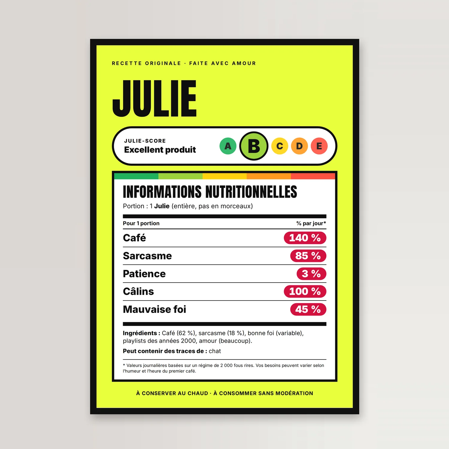 Affiche étiquette nutritionnelle jaune fluo dans un cadre noir : JULIE en grosses lettres noires, plaque « Julie-Score » avec la pastille B agrandie, tableau d’informations nutritionnelles aux pourcentages rouges, café 140 % en tête