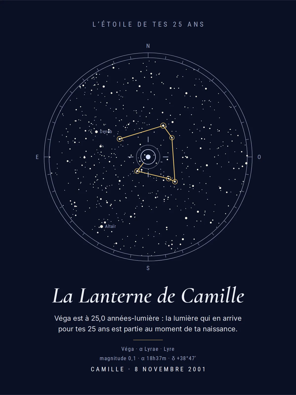 Affiche bleu nuit : un disque d’étoiles blanches centré sur Véga, cerclée de halos, cinq étoiles voisines reliées d’un trait doré, Deneb et Altaïr nommées, « La Lanterne de Camille » et la phrase « Véga est à 25,0 années-lumière »