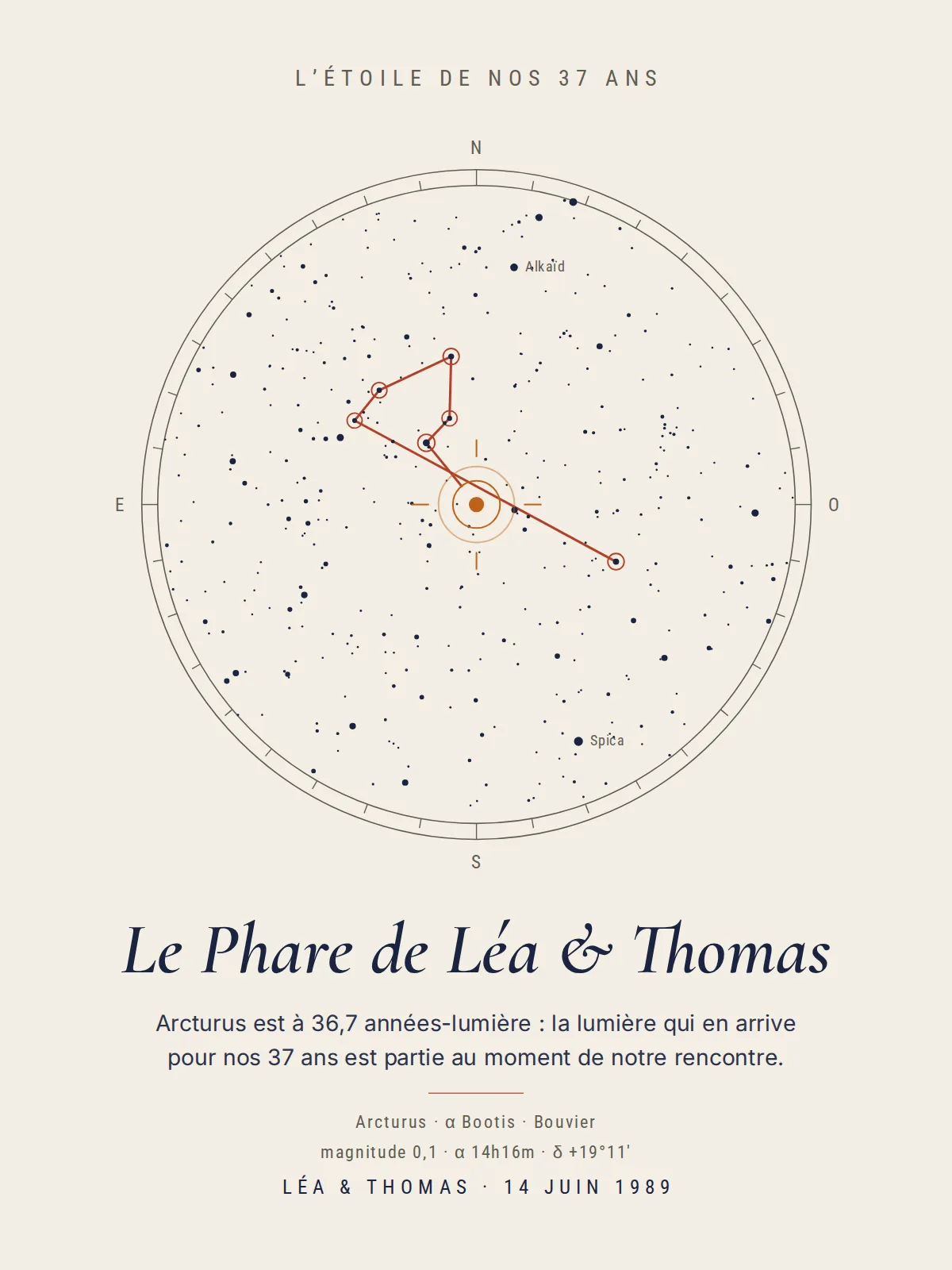 Affiche crème : un ciel d’étoiles encre centré sur Arcturus, une constellation rouge tracée autour, « Le Phare de Léa & Thomas », « L’étoile de nos 37 ans » et la date du 14 juin 1989