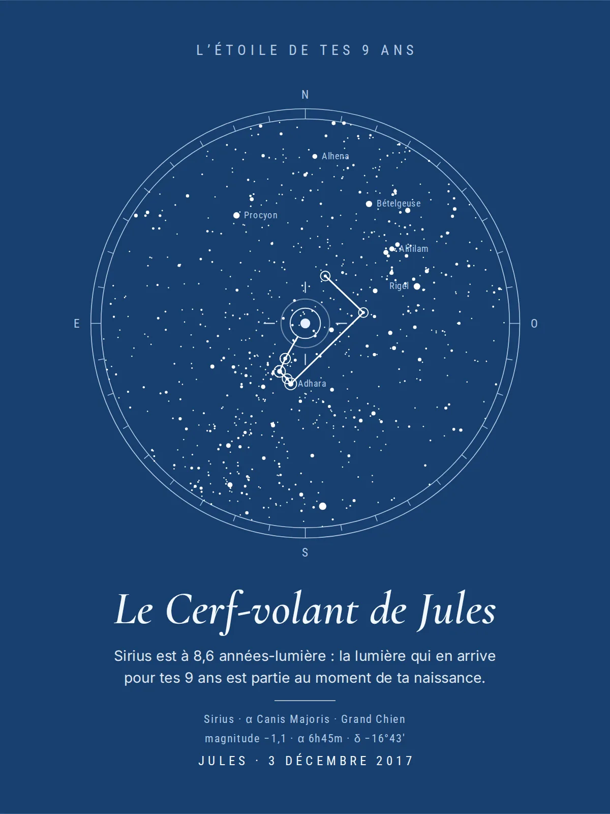 Affiche bleu cyanotype : un ciel d’étoiles blanches centré sur Sirius, entre Procyon, Bételgeuse et Rigel, une constellation blanche, « Le Cerf-volant de Jules » et « L’étoile de tes 9 ans »