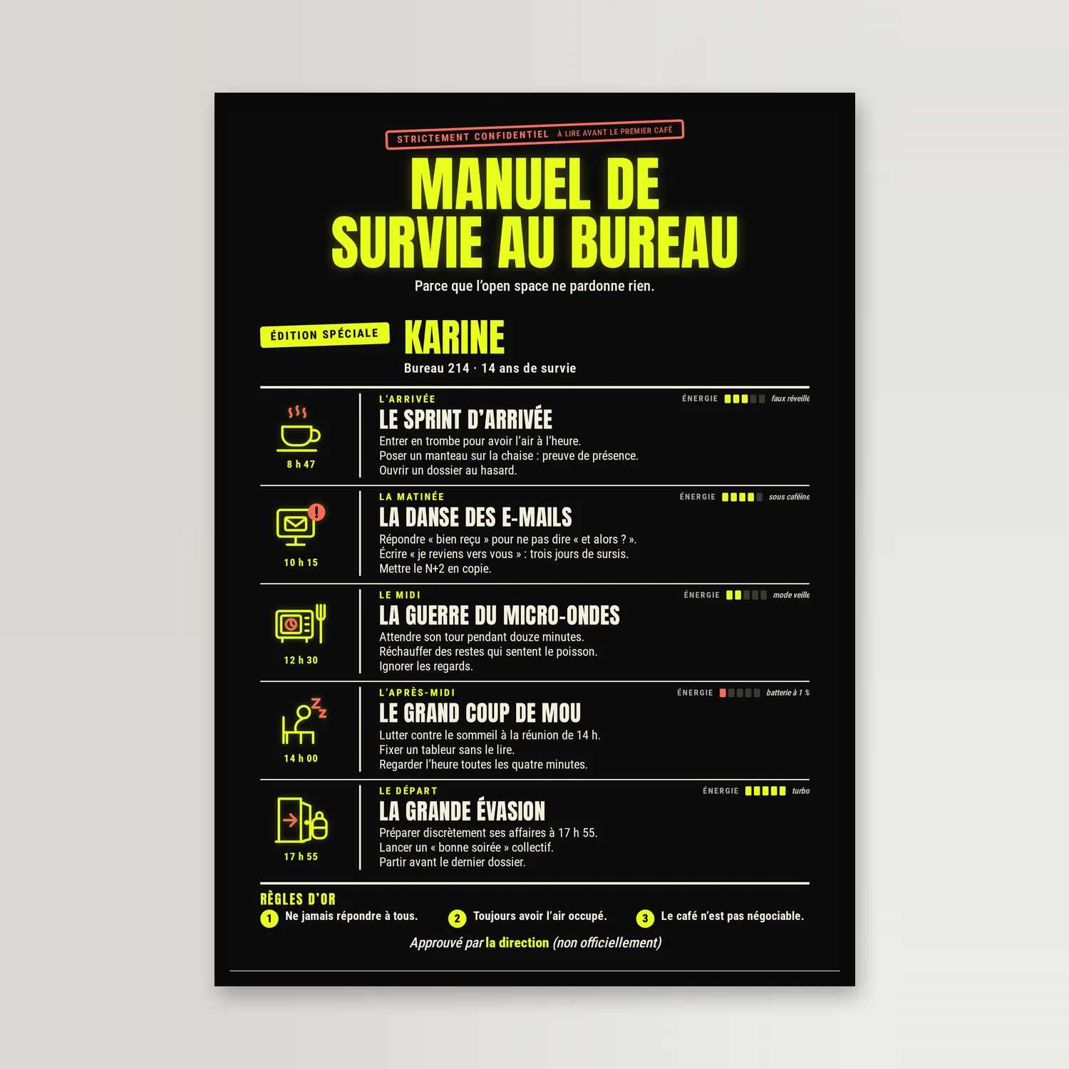 Póster negro y amarillo ácido en un marco negro sobre una pared clara: «MANUEL DE SURVIE AU BUREAU» en grandes letras amarillas luminosas, la edición especial de KARINE, cinco momentos de la jornada de la llegada a la salida, cada uno con su pictograma amarillo y su indicador de energía, y tres reglas de oro abajo, mostrado en la versión francesa