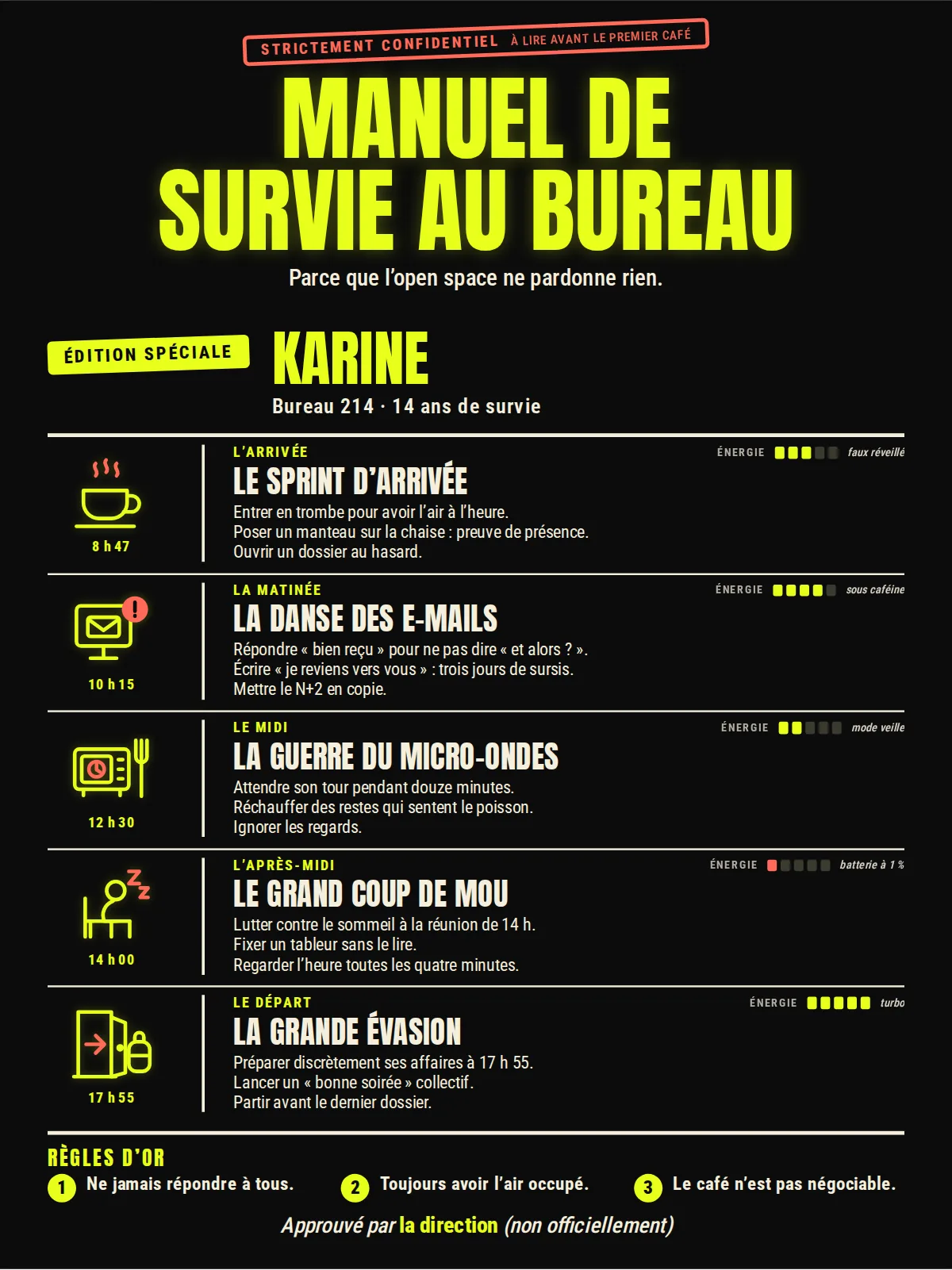 Schwarzes Poster mit säuregelber Schrift: MANUEL DE SURVIE AU BUREAU in zwei Zeilen, ein Schild „Sonderausgabe“ und KARINE, darunter fünf Momente – der Ankunftssprint, der Mail-Tanz, der Mikrowellenkrieg, das große Tief, die große Flucht – je mit Piktogramm, Energieanzeige und drei Tipps; drei goldene Regeln und „Genehmigt von der Geschäftsleitung (inoffiziell)“, in der französischen Fassung gezeigt