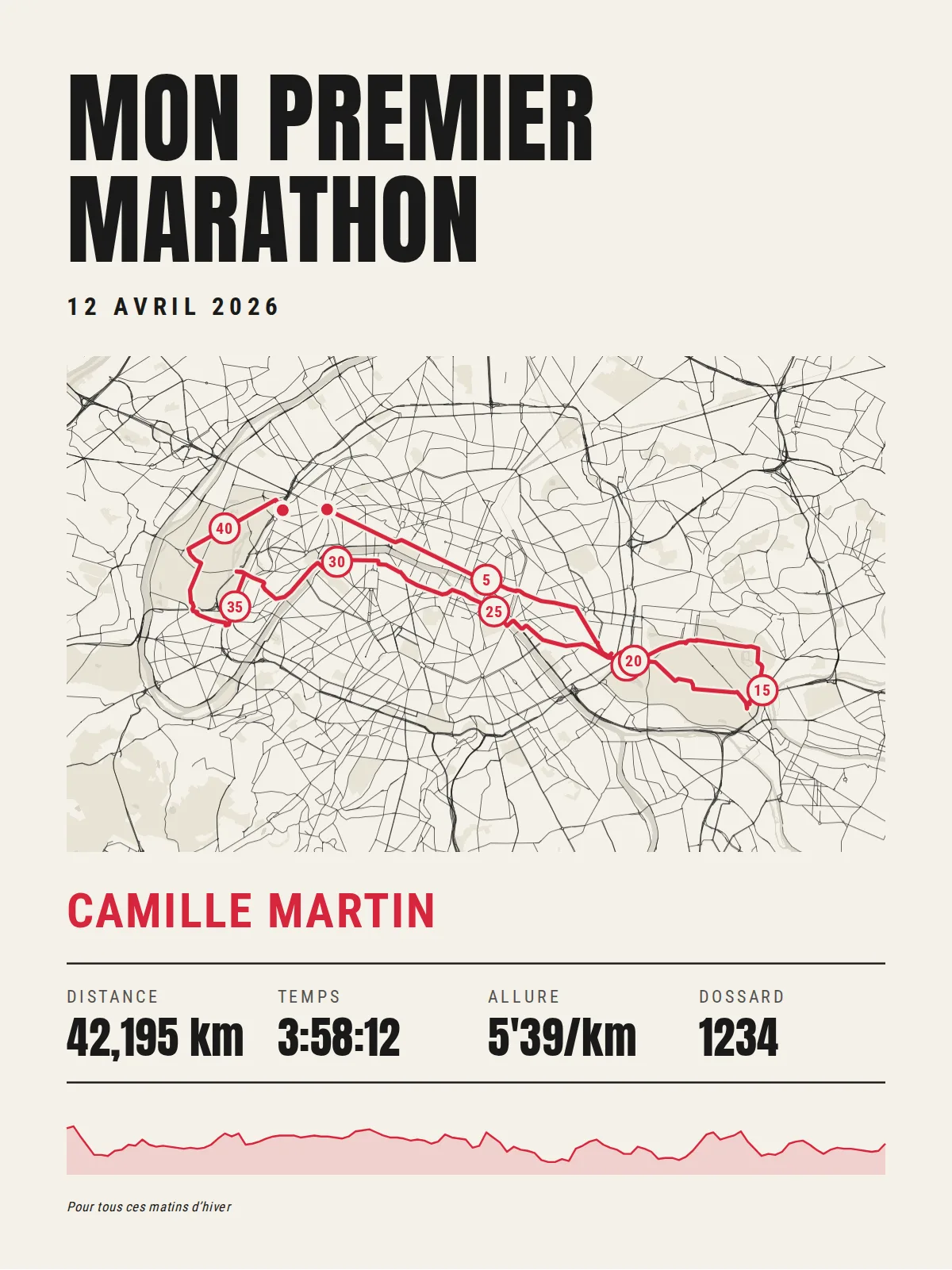 Affiche crème : « Mon premier marathon » en grandes capitales noires, le 12 avril 2026, le tracé rouge d’un marathon dans Paris, des Champs-Élysées au bois de Vincennes et au bois de Boulogne, « Camille Martin » en rouge, 42,195 km, 3:58:12, 5'39/km, dossard 1234 et le profil de la course