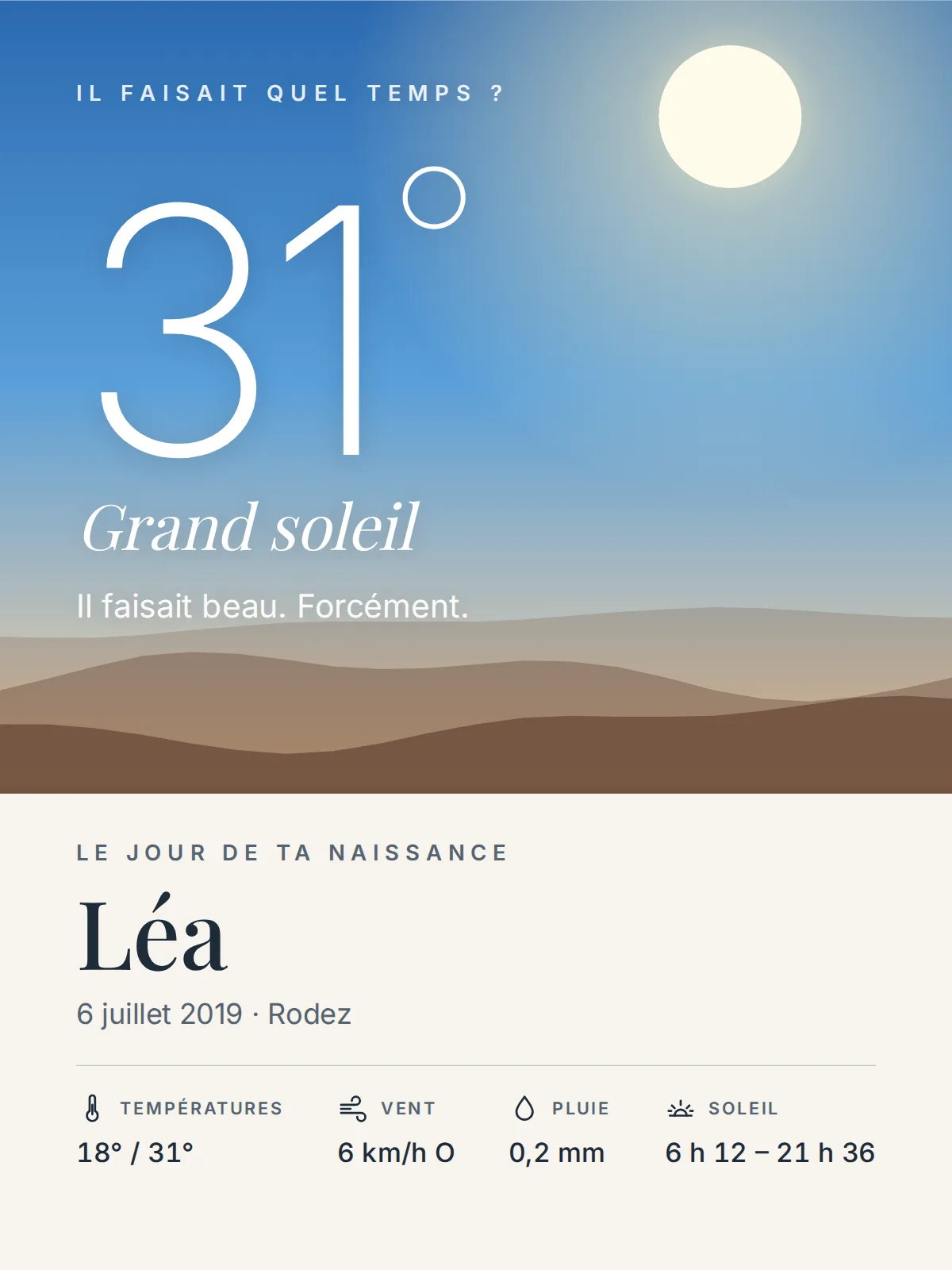 Poster: ein tiefblauer Sommerhimmel über braunen Hügeln, eine blasse Sonne, „31°“ in feinen Ziffern, „Grand soleil“ kursiv, darunter auf cremefarbenem Papier „Le jour de ta naissance“, „Léa“, „6 juillet 2019 · Rodez“, Temperaturen, Wind, Regen und Sonnenzeiten, in der französischen Fassung gezeigt