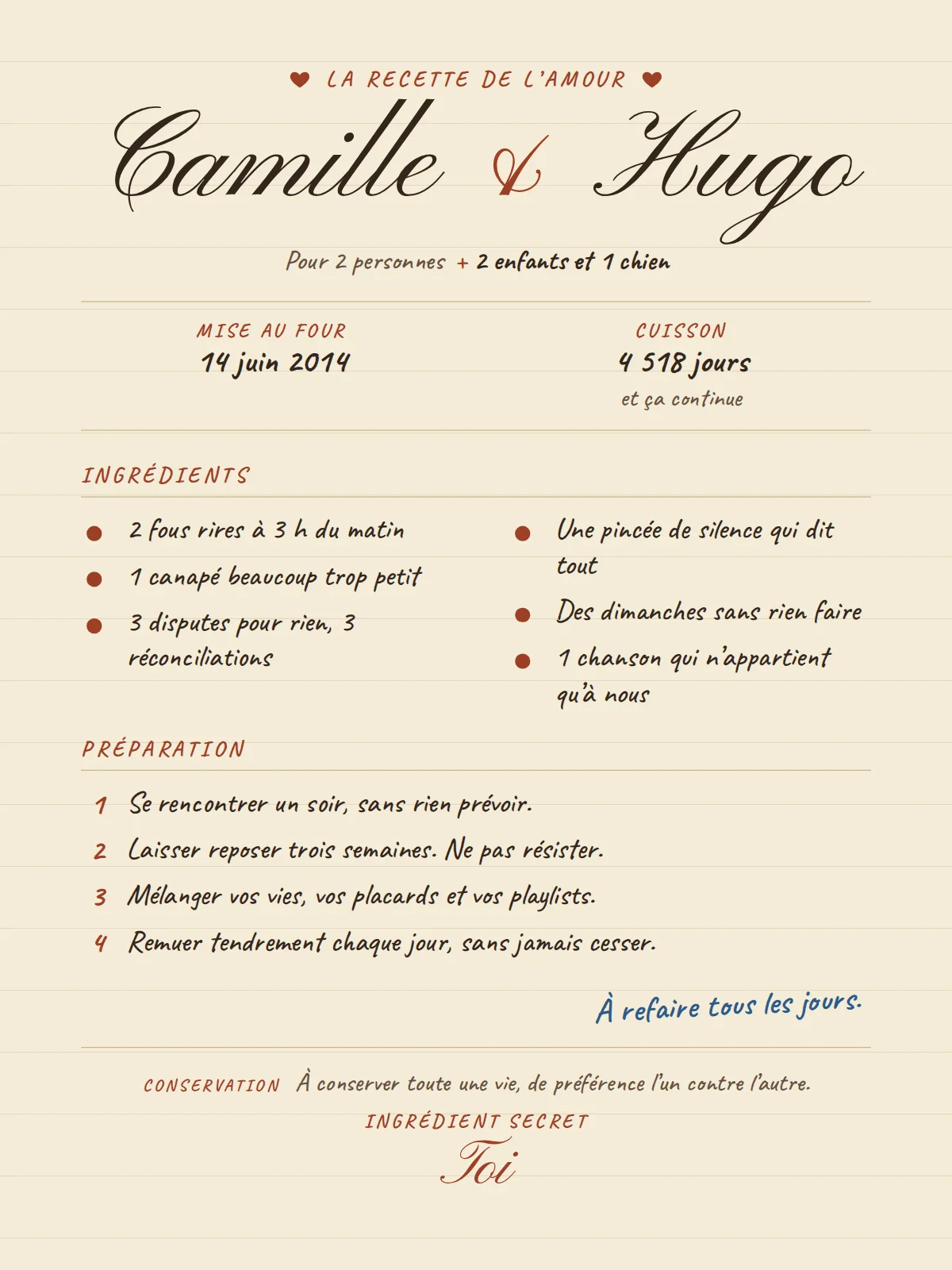 Poster auf liniertem cremefarbenem Papier: „LA RECETTE DE L’AMOUR“, Camille & Hugo in großer Federschrift, in den Ofen am 14. Juni 2014, Garzeit 4 518 Tage „et ça continue“, sechs Zutaten in zwei Spalten, vier nummerierte Schritte, eine blaue handschriftliche Notiz „À refaire tous les jours.“, eine Zeile zur Aufbewahrung und die Geheimzutat „Toi“, in der französischen Fassung gezeigt