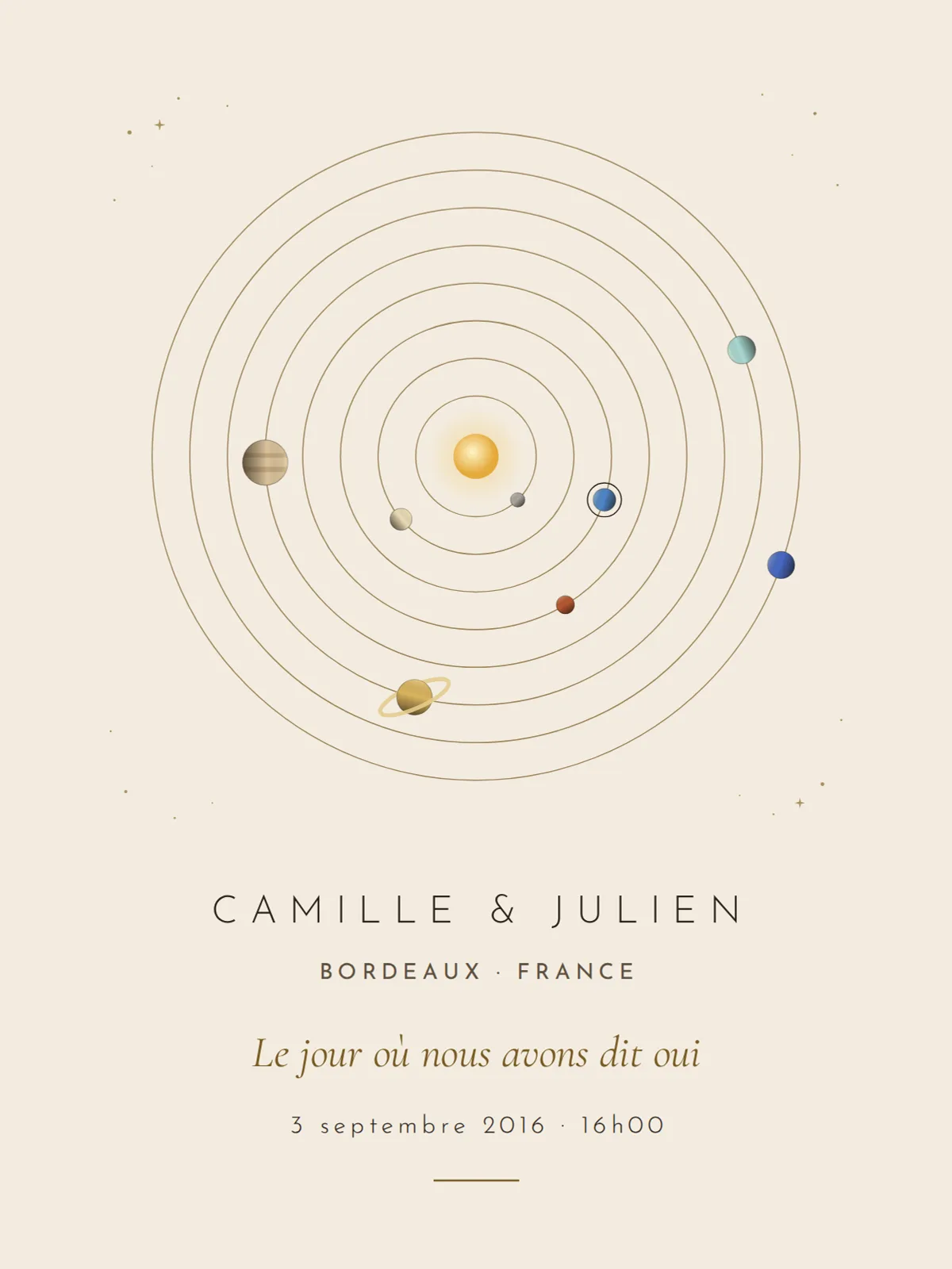Sand-coloured print: the solar system from above, Jupiter on the left, Saturn at the bottom, the circled Earth to the right of the Sun; underneath CAMILLE & JULIEN, Bordeaux · France and 3 September 2016 · 16:00, shown in the French version