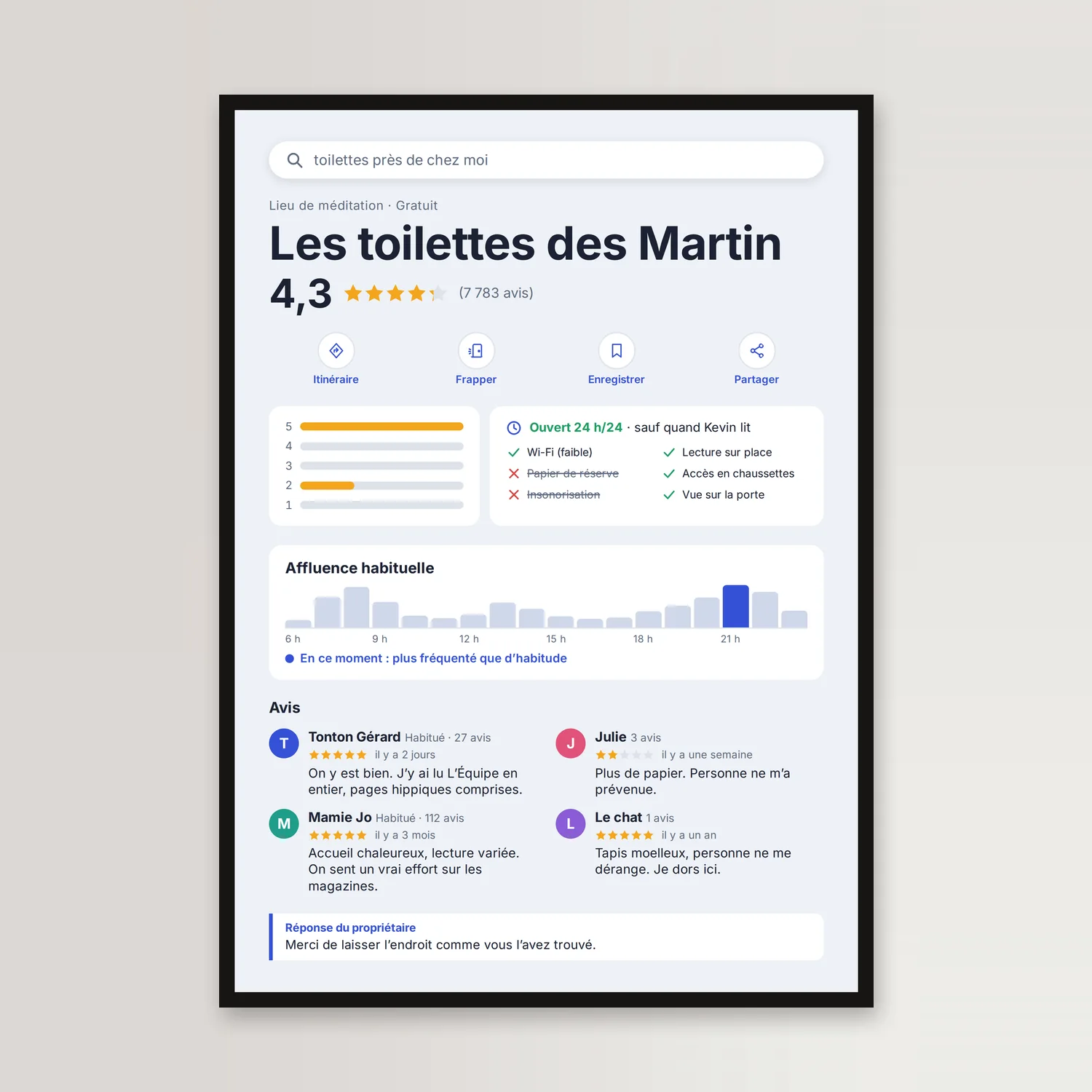 Klo-Poster im schwarzen Rahmen: Eintrag „Les toilettes des Martin“ mit 4,3 Sternen, Stoßzeiten und vier Bewertungen mit Vornamen, vor heller Wand, in der französischen Fassung gezeigt